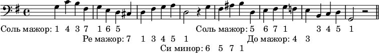 
\new PianoStaff <<
  \new Staff {
  \key g \major
    \new Voice = "right" {
      \relative c' { \clef "bass" g4 c b fis g e d cis d fis g a d,2 r4 g fis ais b d, e fis g f e b c d g,2 r \bar "||" }
               \addlyrics { \once \override LyricText.self-alignment-X = #1 "Соль мажор: 1" "4" "3" "7" "1" "6" "5" _ _ _ _ _ _ _ _ _ _ \once \override LyricText.self-alignment-X = #1 "Соль мажор: 5" "6" "7" "1" _ _ "3" "4" "5" "1"}
              \addlyrics { _ _ _ _ _ _ _ \once \override LyricText.self-alignment-X = #1 "Ре мажор: 7" "1" "3" "4" "5" "1" _ _ _ _ _ _ _ _ \once \override LyricText.self-alignment-X = #1 "До мажор: 4" "3"}
              \addlyrics { _ _ _ _ _ _ _ _ _ _ _ _ _ \once \override LyricText.self-alignment-X = #1 "Си минор: 6" "5" "7" "1"}
    }
  }
>>
