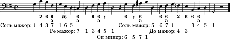 
\new PianoStaff <<
  \new Staff {
  \key g \major
    \new Voice = "right" {
      \relative c' { \clef "bass" g4 c b fis g e d cis d fis g a d,2 r4 g fis ais b d, e fis g f e b c d g,2 r \bar "||" }
              \addlyrics { \once \override LyricText.self-alignment-X = #1 "Соль мажор: 1" "4" "3" "7" "1" "6" "5" _ _ _ _ _ _ _ _ _ _ \once \override LyricText.self-alignment-X = #1 "Соль мажор: 5" "6" "7" "1" _ _ "3" "4" "5" "1"}
              \addlyrics { _ _ _ _ _ _ _ \once \override LyricText.self-alignment-X = #1 "Ре мажор: 7" "1" "3" "4" "5" "1" _ _ _ _ _ _ _ _ \once \override LyricText.self-alignment-X = #1 "До мажор: 4" "3"}
              \addlyrics { _ _ _ _ _ _ _ _ _ _ _ _ _ \once \override LyricText.self-alignment-X = #1 "Си минор: 6" "5" "7" "1"}
    }
  }

  \new FiguredBass {
    \figuremode { s4 <2> <6> <6 5> s <6+> s <6 5> s <6> <6 5> <_+> s2 s4 <6> <_+> <6 5> s s <6> <6 5> s <2> <6> <6> <6 5>
    }
  }
>>

