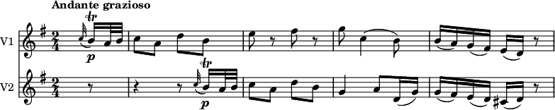 <<
\new Staff \with { instrumentName = #"V1 "}
\relative c'' {
\version "2.18.2"
\key g \major
\tempo "Andante grazioso"
\time 2/4
\tempo 4 = 50
s4 s8 \grace c32 (b16) \trill \p a32 b
c8 a d b
e r8 fis r8
g c,4 (b8)
b16 (a) g (fis) e (d) r8
}
\new Staff \with { instrumentName = #"V2 "}
\relative c'' {
\key g \major
\time 2/4
s4 s8
r8 r4 r8 \grace c32 (b16)\trill\p a32 b
c8 a d b
g4 a8 d,16 (g)
g (fis) e (d) cis (d) r8
}
>>