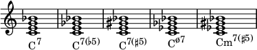  {
\override Score.TimeSignature #'stencil = ##f
\relative c' {
   \clef treble
   \time 4/4
   \key c \major
   \textLengthOn
   <c e g bes>1_\markup { \concat { "C" \raise #1 \small "7" } }
   <c e ges bes>_\markup { \concat { "C" \raise #1 \small { "7(♭5)" } } }
   <c e gis bes>_\markup { \concat { "C" \raise #1 \small { "7(♯5)" } } }
   <c es ges bes>_\markup { \concat { "C" \raise #1 \small { "ø7" } } }
   <c es gis bes>_\markup { \concat { "Cm" \raise #1 \small { "7(♯5)" } } }
} }
