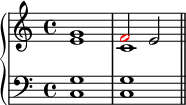 \new PianoStaff <<
\new Staff <<
\new Voice \relative c'' {
\clef treble \key c \major \time 4/4
\stemUp g1 \once \override NoteHead.color = #red f2 e
}
\new Voice \relative c' {
\stemDown e1 c
}
>>
\new Staff <<
\relative c {
\clef bass \key c \major \time 4/4
<c g'>1 <c g'> \bar "||"
}
>>
>>