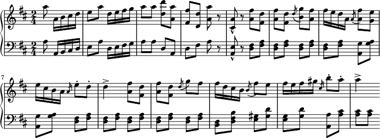 \relative c' {
\new PianoStaff <<
\new Staff { \key b \minor \time 2/4 \partial 4.
% \tempo \markup { }
a''8 a,16 b cis d e8 a d,16 e fis g a8 a <d d,> <a a,> <fis fis,> <d d,> <a' a,> r <a, cis,>-^ r <fis' a,>8 <d fis,> <fis a,> <d fis,> \slashedGrace d( <g b,>) <fis a,> fis16 e d a \slashedGrace a( <fis' a,>8) <e g,> e16 cis b a \slashedGrace a e'8-. d-. d4-> <fis a,>8 <d fis,> <fis a,> <d fis,> \slashedGrace d8( g) fis fis16 d cis b \slashedGrace b8( fis') e fis16 e fis gis \slashedGrace cis, b'8-. a-. a4->
}
\new Staff { \key b \minor \time 2/4 \clef bass
a,,8 a,16 b cis d e8 a d,16 e fis g a8 a d,8 a d fis a r <a, e'>-^ r <d fis>8 <fis a> <d fis> <fis a> <d fis> <fis a> <d fis> <fis a> <g a,>8 <g a> <g a,> <g a> <d fis> <fis a> <d fis> <fis a> <d fis> <fis a> <d fis> <fis a> <d fis> <fis a> <d b> <d fis b> <e gis>8 <gis d'> <e g> <g d'> <a, a'> <a' cis> <a cis> <a cis>
}
>>
}