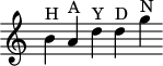 \version "2.18.2"
\header {
tagline = ##f
}
\score {
\new Staff \with {
\remove "Time_signature_engraver"
}
<<
\relative c'' {
\key c \major
\time 4/1
\tempo 4 = 62
\override TupletBracket #'bracket-visibility = ##f
%%%%
b4^\markup{H} a^\markup{A} d^\markup{Y} d^\markup{D} g^\markup{N}
}
>>
\layout {
\context { \Score \remove "Metronome_mark_engraver" }
}
\midi {}
}