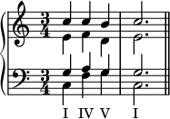 
   \new PianoStaff <<
      \new Staff <<
         \new Voice \relative c'' {
             \stemUp \clef treble \key c \major \time 3/4
             c4 c b c2.
             }
         \new Voice \relative c' {
             \stemDown
              e4 f d e2.
              }
            >>
     \new Staff <<
         \new Voice \relative c' {
             \stemUp \clef bass \key c \major \time 3/4
             g4 a g g2.
             }
         \new Voice \relative c {
             \stemDown
             c4_\markup { \concat { "I" \hspace #1.5 "IV" \hspace #1 "V" \hspace #3.5 "I" } } f g c,2. \bar "||"
             }
         >>
    >>
