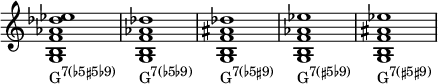  {
\override Score.TimeSignature #'stencil = ##f
\relative c' {
   \clef treble
   \time 4/4
   \key c \major
   \textLengthOn
   <g b f' aes des es>1_\markup { \concat { "G" \raise #1 \small { "7(♭5♯5♭9)" } } }
   <g b f' aes des>_\markup { \concat { "G" \raise #1 \small { "7(♭5♭9)" } } }
   <g b f' ais des>_\markup { \concat { "G" \raise #1 \small { "7(♭5♯9)" } } }
   <g b f' aes es'>_\markup { \concat { "G" \raise #1 \small { "7(♯5♭9)" } } }
   <g b f' ais es'>_\markup { \concat { "G" \raise #1 \small { "7(♯5♯9)" } } }
} }
