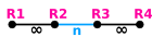 Coxeter-Dynkin Domain DUQ.svg