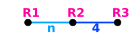 Coxeter-Dynkin Domain DU1.svg
