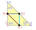 Coxeter-Dynkin Domain UT1.svg