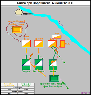Схема битвы при Воррингене 1288 г.