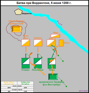 Схема битвы при Воррингене 1288 г.
