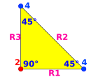 Coxeter-Dynkin Domain T1.svg