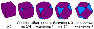 Cube truncation sequence(ru).svg