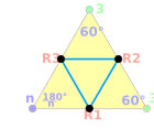 Coxeter-Dynkin Domain UT3.svg