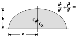 Centroid Ellipse-Half.svg