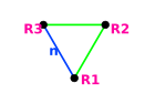Coxeter-Dynkin Domain DU3.svg