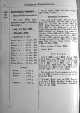 Список генералам-1906-116.jpg