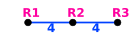 Coxeter-Dynkin Domain DT1.svg