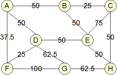 FBRExampleTopology.png