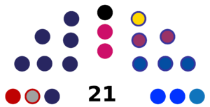 CzechEuroparlamentElection2024.png