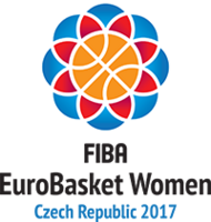 Logo EuroBasket Women 2017.png