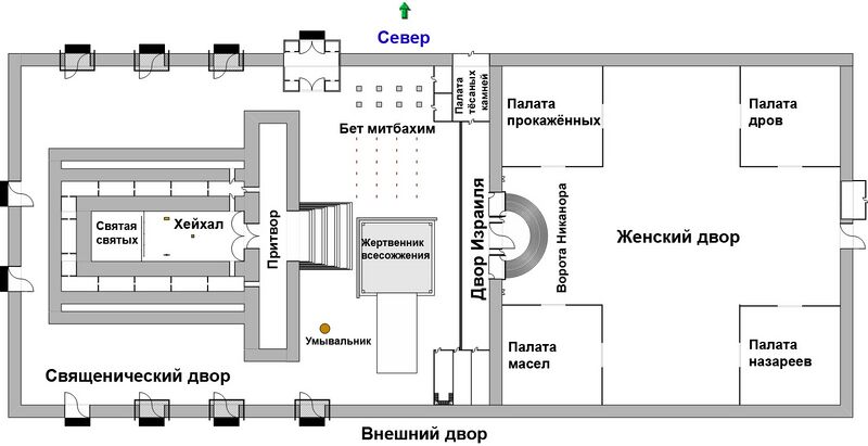 Temple sketch rus.jpg