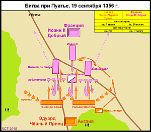 Схема битвы при Пуатье 1356&nbsp;г.