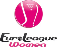 EuroLeague Women.jpg