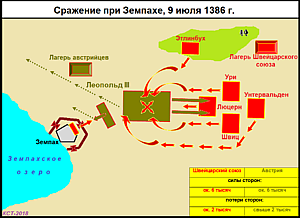 Схема битвы при Земпахе 1386&nbsp;г.