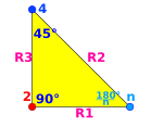 Coxeter-Dynkin Domain HT1.svg