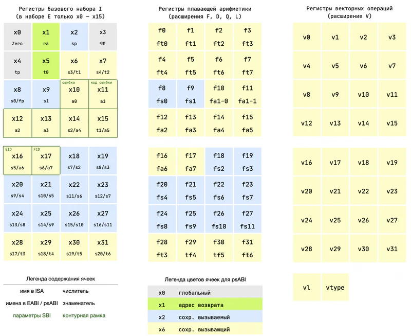 Снимок экрана 2025-01-18 в 15.48.49.png