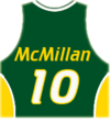 Nate McMillan (Seattle).png