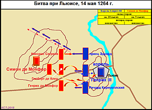 Схема битвы при Льюисе 1264 г.