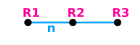 Coxeter-Dynkin Domain DU2.svg