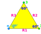 Coxeter-Dynkin Domain HT3.svg