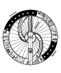 Noordung Wohnrad scheme.gif