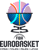 EuroBasket 2025 logo.svg