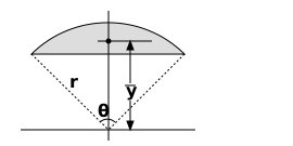 Centroid Sector.svg