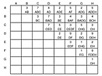 512px-FBRExampleMatrix.jpg