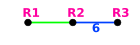 Coxeter-Dynkin Domain DT2.svg