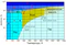 Water phase diagram.gif