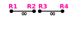 Coxeter-Dynkin Domain DQ.svg