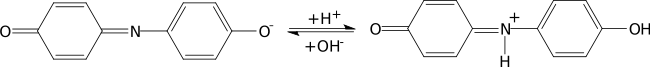 Переход окраски индофенолов.svg