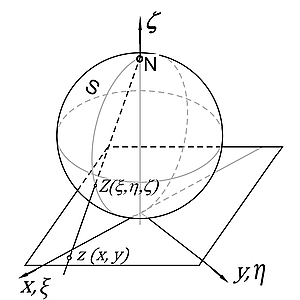 Риманова сфера.png