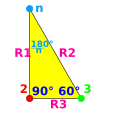 Coxeter-Dynkin Domain HT2.svg