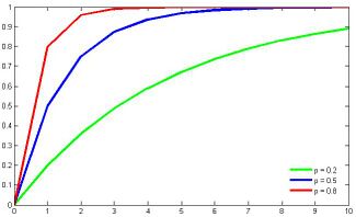 Geometric distribution graph.jpg