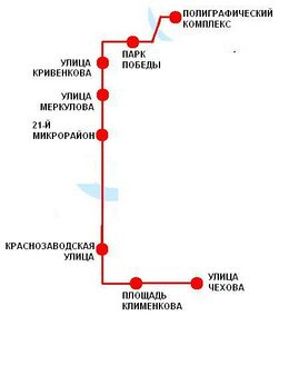 Lipetsk fast tram.jpg