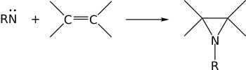 Взаимодействие нитренов с алкенами.svg
