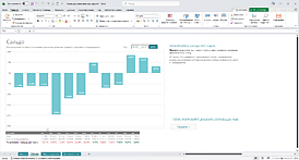Скриншот программы Microsoft Excel