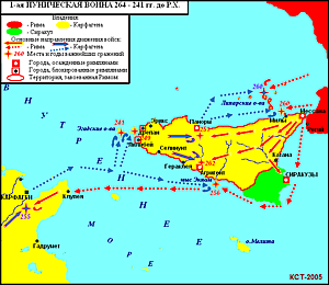 Первая Пуническая война 264 - 241 гг. до Р.Х. Карта военных действий