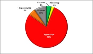 Алданский.png